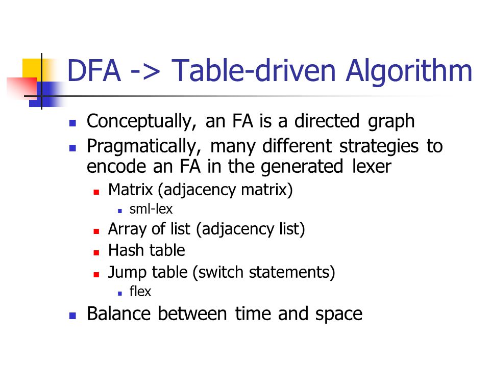 lexer generator algorithm lexer generator algorithm